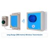 Long Range (900 metre) Wireless Siren System
