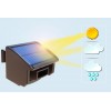 Solar Wireless Brown PIR