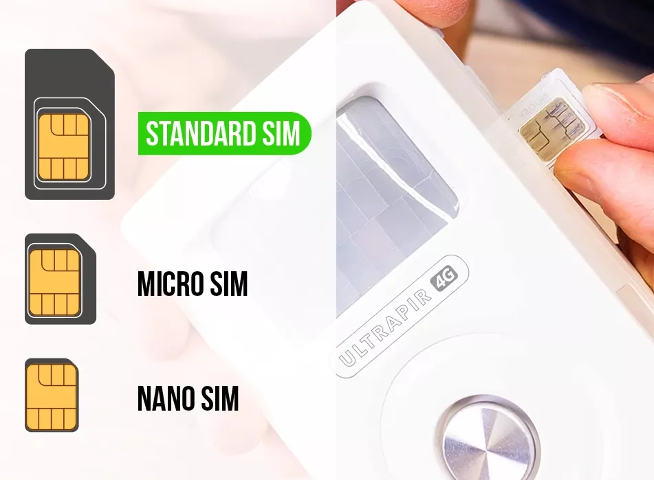ULTRAPIR 4G SIM CARD SIZES IMAGE)