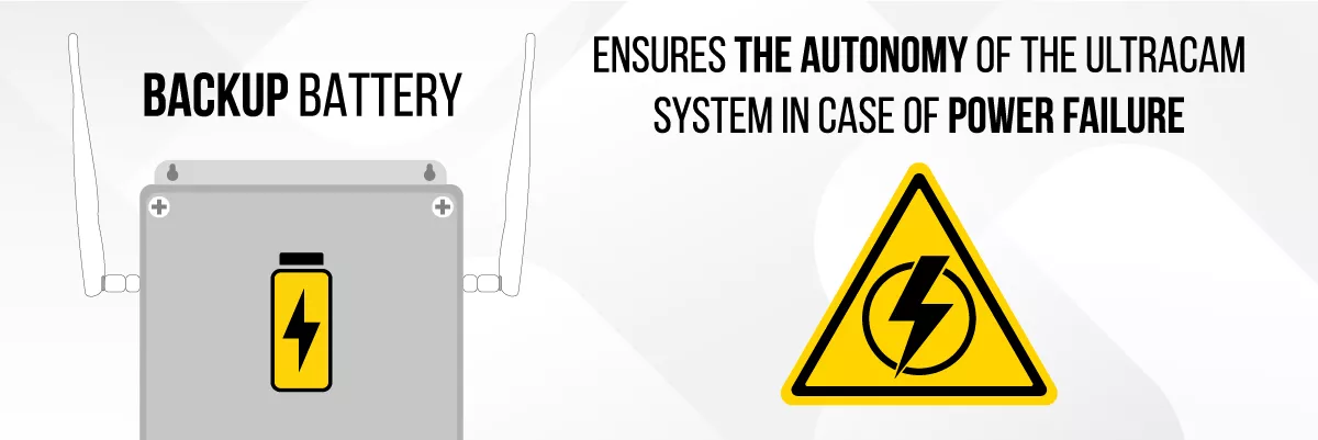 UltraCAM backup battery